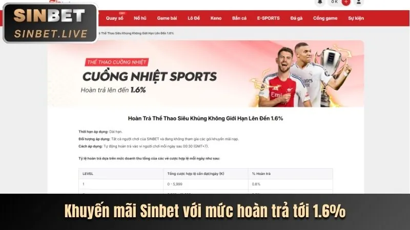 Ưu đãi độc quyền cho thành viên VIP 197.vip
